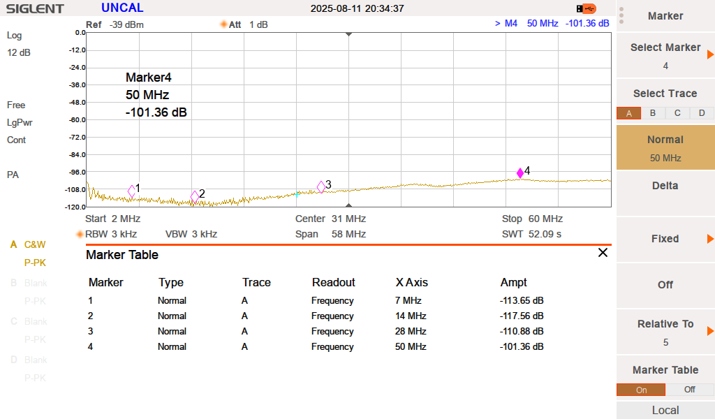 rx audite sdr switch measurement by qro.cz hamparts.shop